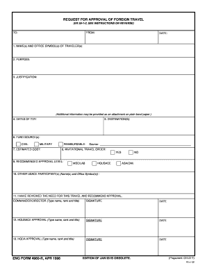 Request for Approval of Foreign Travel