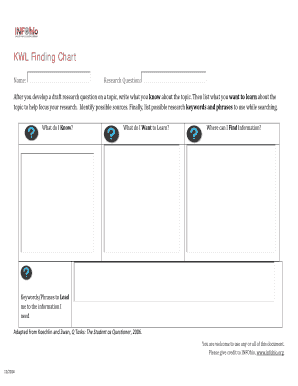 KWL Finding Chart