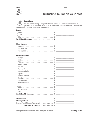 Budgeting to Live on Your Own