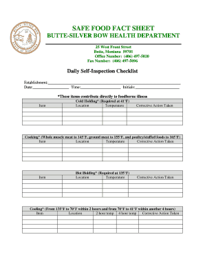 Food Safety Daily Self-Inspection Checklist