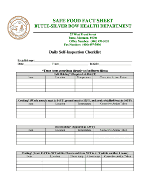 Food Safety Daily Self-Inspection Checklist