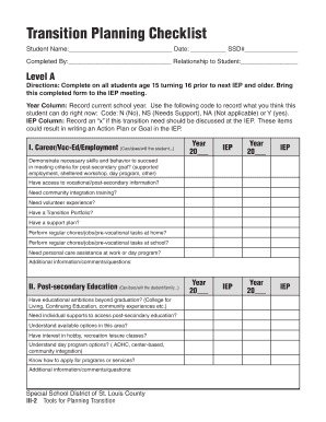 Transition Planning Checklist