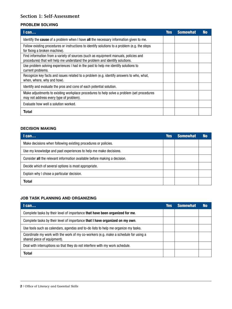 Fillable Online Thinking Self-Assessment Thinking Fax Email Print ...