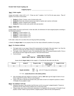Periodic Table Trends Graphing Lab