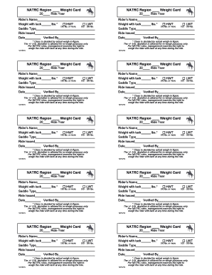 NATRC Region Weight Card
