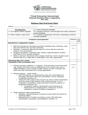 Virtual Enterprises International Business Plan Competition Score Sheet