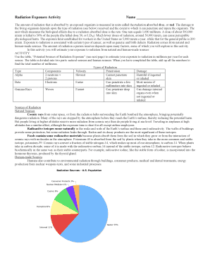 Radiation Exposure Activity Form