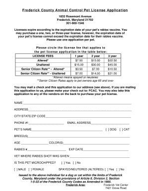 Frederick County Pet License Application