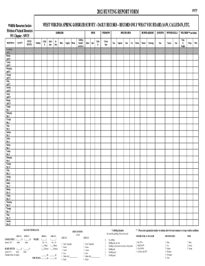 West Virginia Spring Gobbler Survey Form