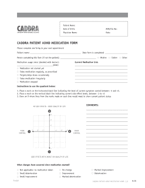 CADDRA Patient ADHD Medication Form