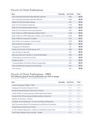 Church of Christ Publications Order Form