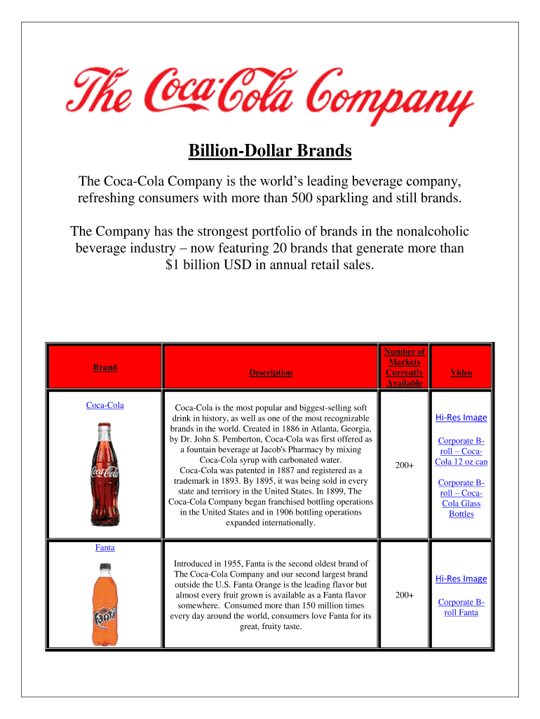 coca cola billion dollar brands