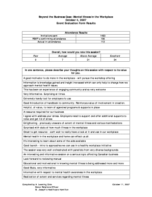 Event Evaluation Form - Results