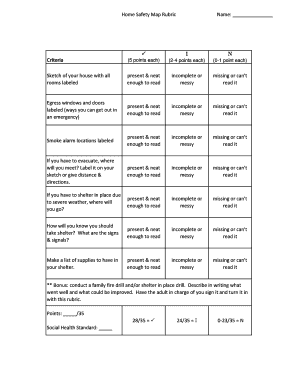 Home Safety Map Rubric