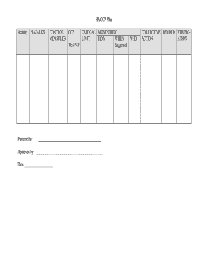 HACCP Plan Template