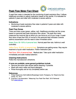 Peak Flow Meter Technique Checklist