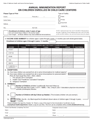 Annual Immunization Report on Children Enrolled in Child Care