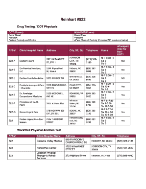DOT Drug Testing Facility Directory