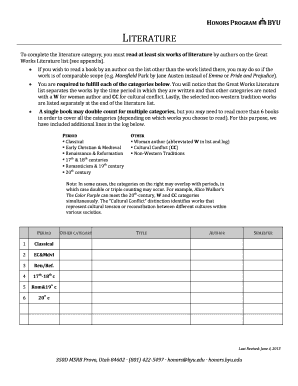 BYU Honors Program Requirements