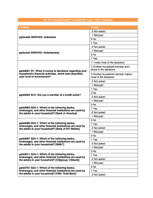 GfK KnowledgePanel Financial Services Profile
