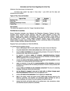 Myanmar Visa On Arrival Application