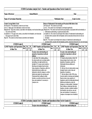 CCSSM Curriculum Analysis Tool
