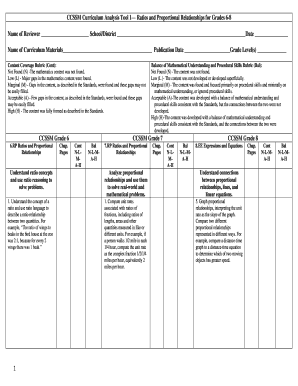 CCSSM Curriculum Analysis Tool