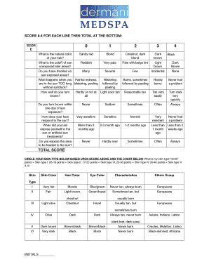 Skin Type Assessment Form