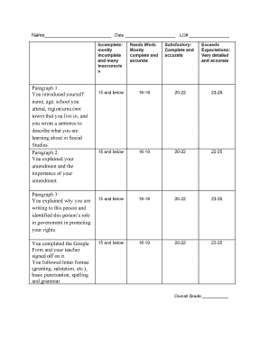 Social Studies Amendment Letter Grading Rubric