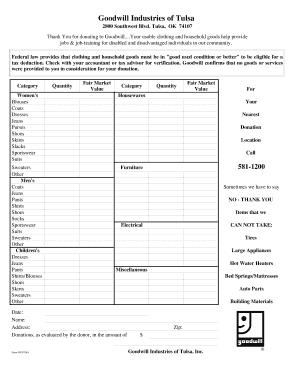 Goodwill Donation Receipt and Value Guide