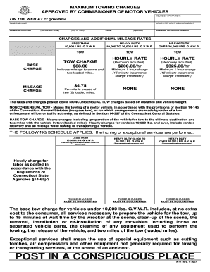 Connecticut Nonconsensual Towing Charges