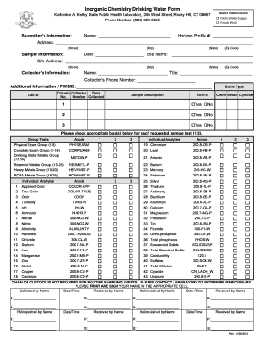 Inorganic Chemistry Drinking Water Form