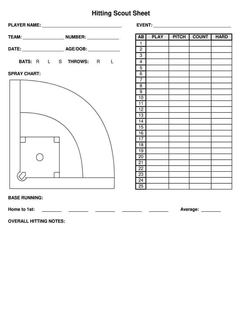 Baseball Scouting Sheet Fill Online, Printable, Fillable, Blank
