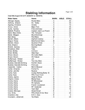 Stabling Information - Chattahoochee Hills Eventing