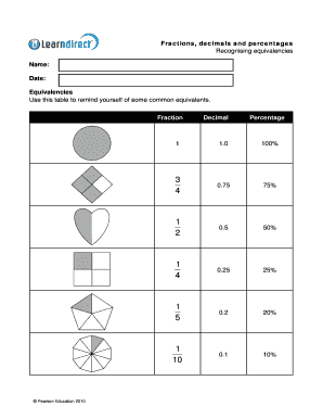 Fractions Decimals and Percentages Worksheet