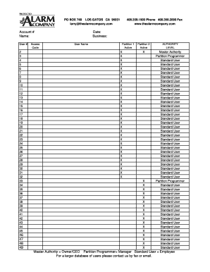 Alarm Company User Access Form