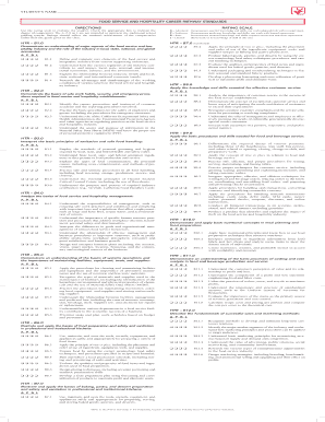 Food Service and Hospitality Career Pathway Standards Evaluation Form