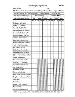 Pain Perception Report of Body Form
