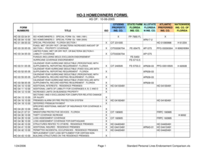 H Companies Policy Form Comparison Chart