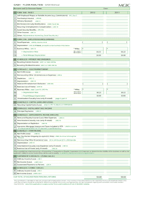 CASH - FLOW ANALYSIS - SAM Method - Call the