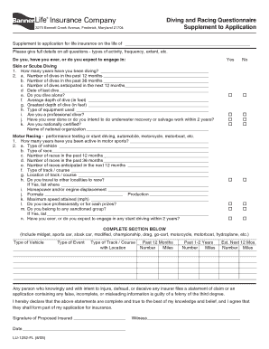 Please give full details on all questions types of activity, frequency, extent, etc