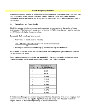 fillable online faculty budgeting guidelines fax email print pdffiller budgeting guidelines