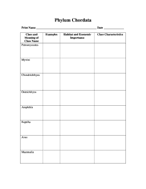 Chordata Classification Worksheet