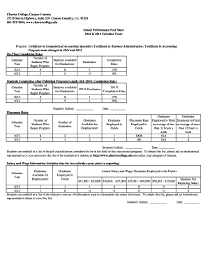 Charter College School Performance Fact Sheet