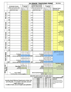 Grade Tracking Form
