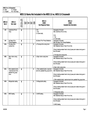 MDS 3.0 vs. 2.0 Comparison Form