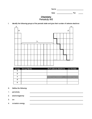 Chemistry Periodicity WS - Kent City School District