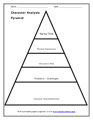 Character Analysis Pyramid Template