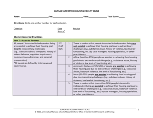 Kansas Supported Housing Fidelity Scale