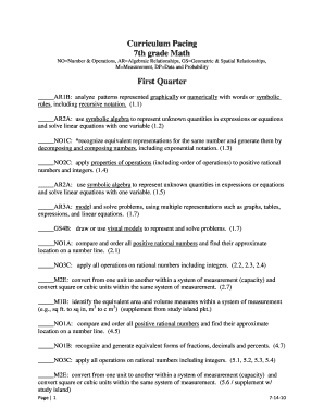 7th Grade Math Curriculum Pacing Guide